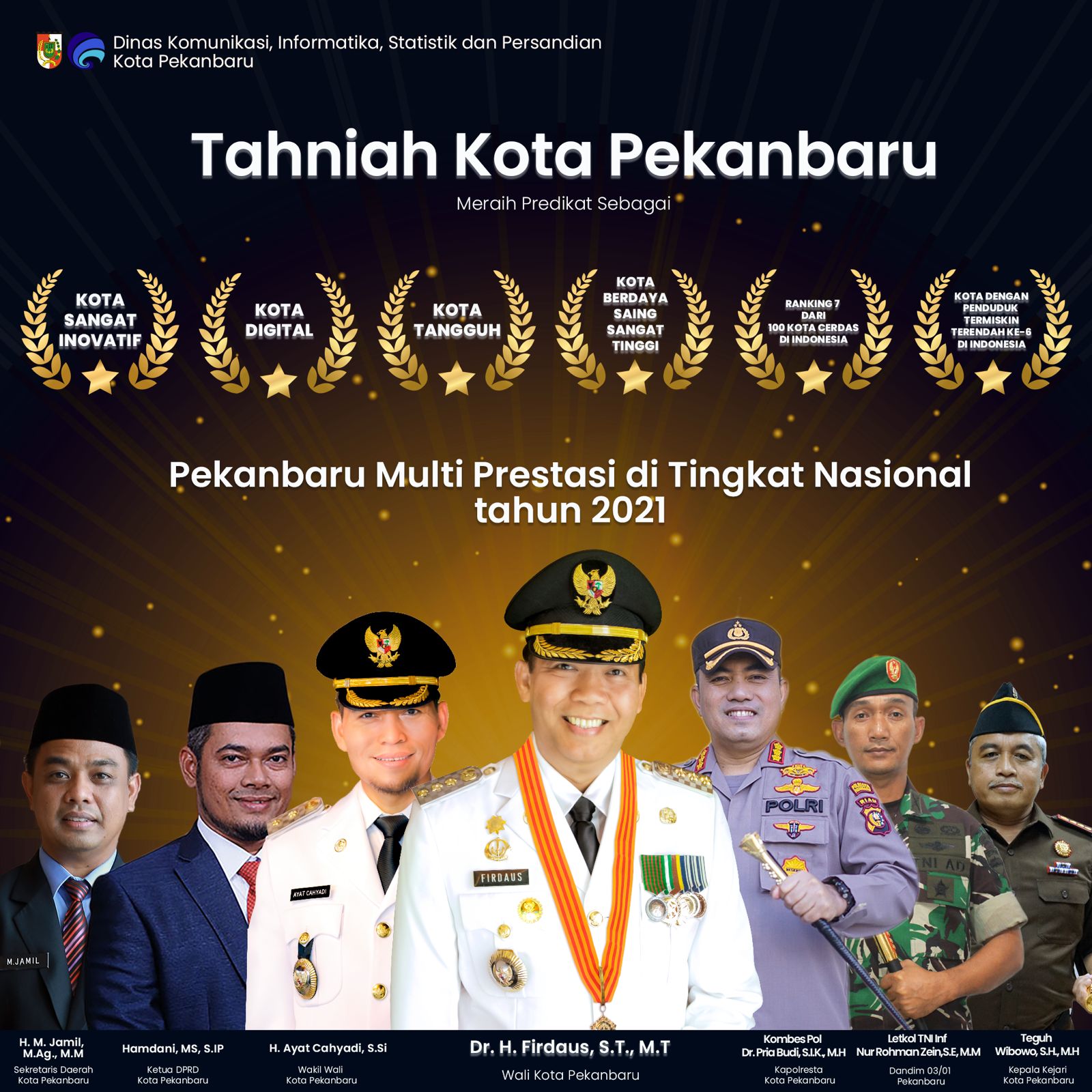 Berkat Tangan Dingin Firdaus-Ayat Pekanbaru Raih Multiprestasi dari Tahun 2012-2022